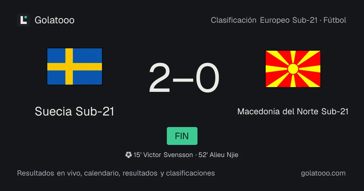 Suecia Sub-21 2-0 Macedonia del Norte Sub-21: crónica del partido, goles y estadísticas