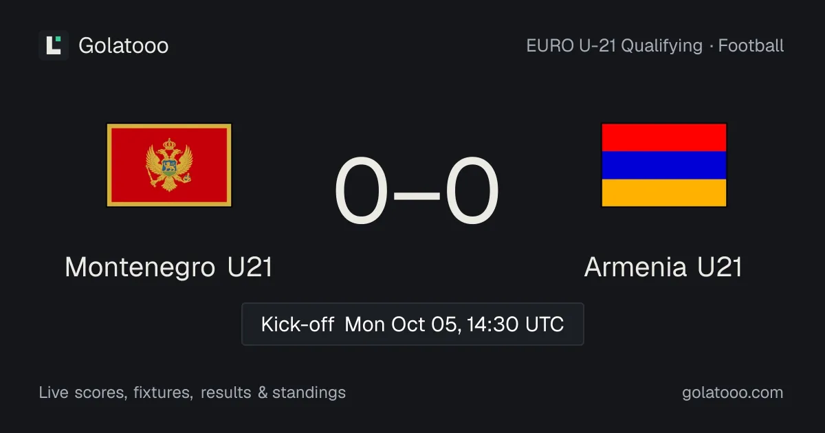 Montenegro U21 vs Armenia U21: preview, form, head-to-head and how to watch