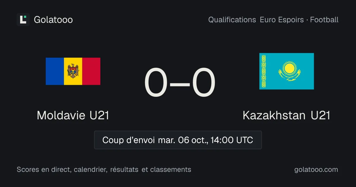 Moldavie U21 - Kazakhstan U21 : avant-match, forme, historique et où regarder la rencontre
