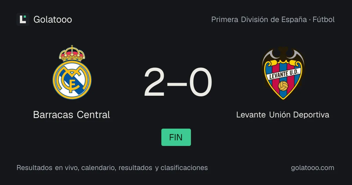 Barracas Central 2-0 Levante Unión Deportiva: crónica del partido, goles y estadísticas