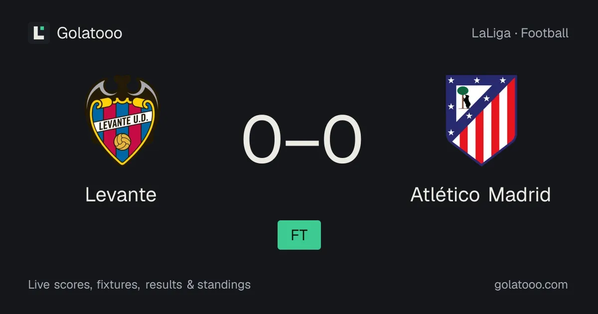 نادي ليفانتي 0-0 أتلتيكو مدريد: تقرير المباراة والأهداف والإحصائيات