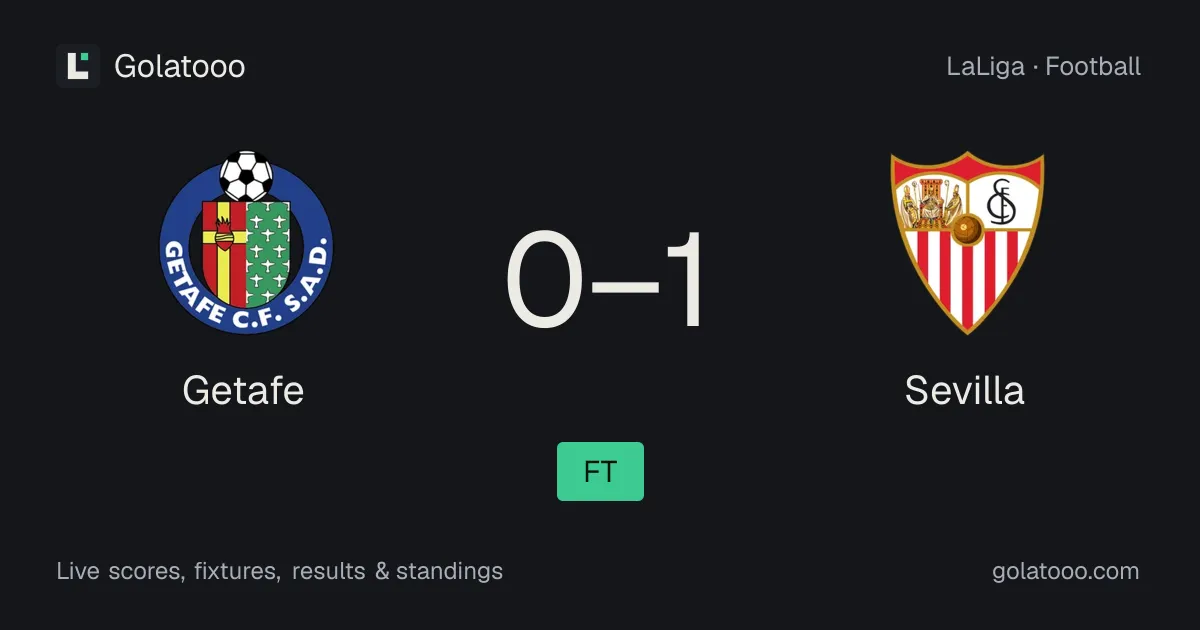 نادي خيتافي 0-1 نادي إشبيلية: تقرير المباراة والأهداف والإحصائيات