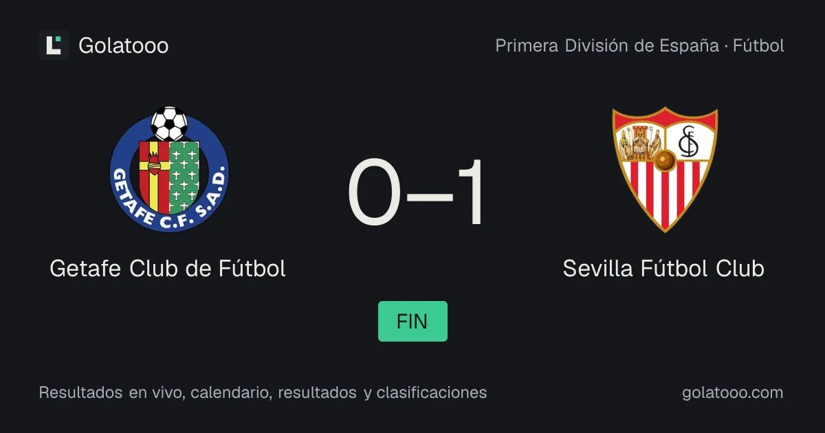 Getafe Club de Fútbol 0-1 Sevilla Fútbol Club: crónica del partido, goles y estadísticas