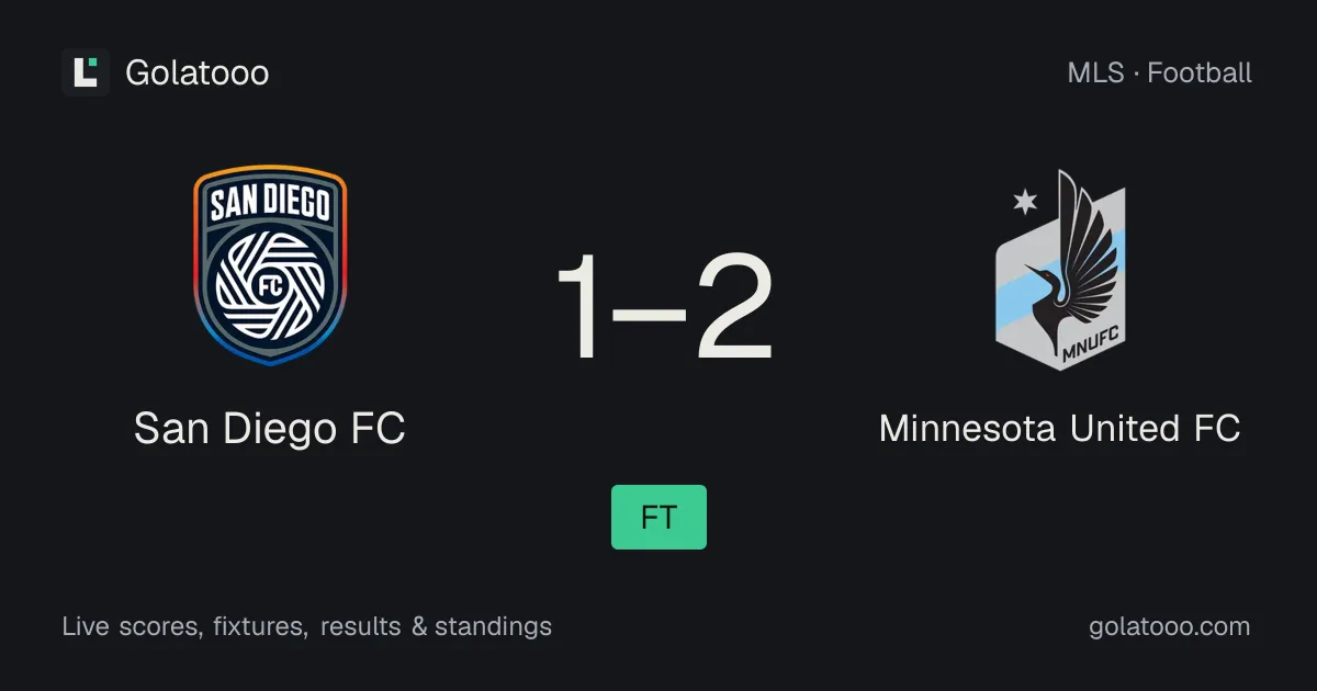 San Diego FC 1-2 Minnesota United FC: match report, goals and statistics