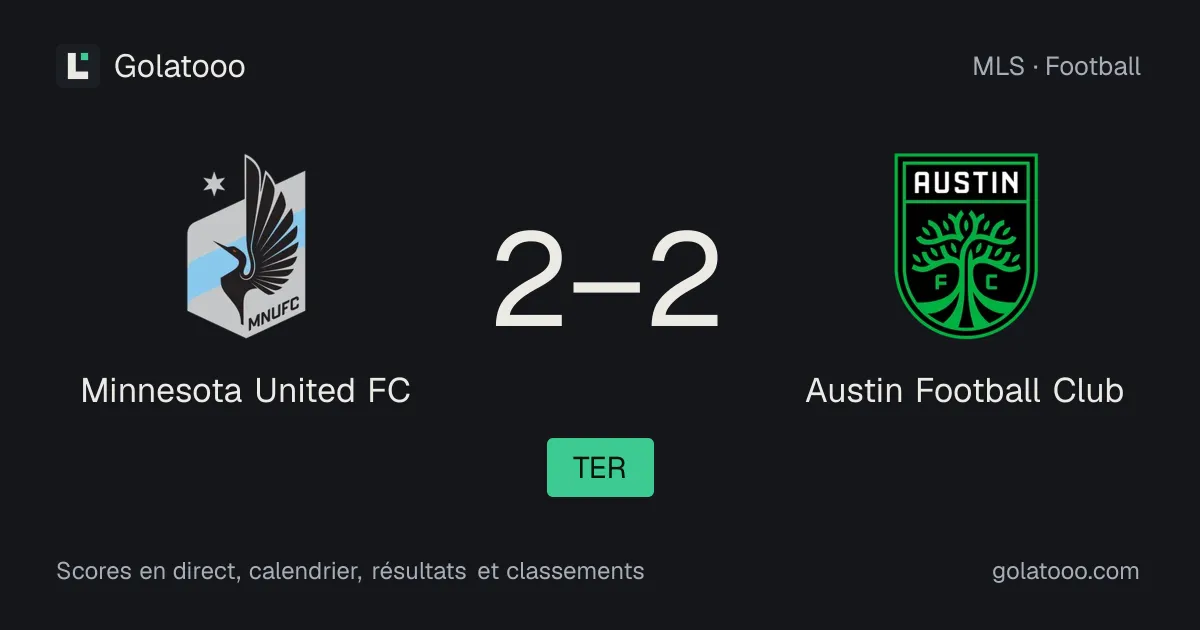 Minnesota United FC 2-2 Austin FC : résumé du match, buts et statistiques