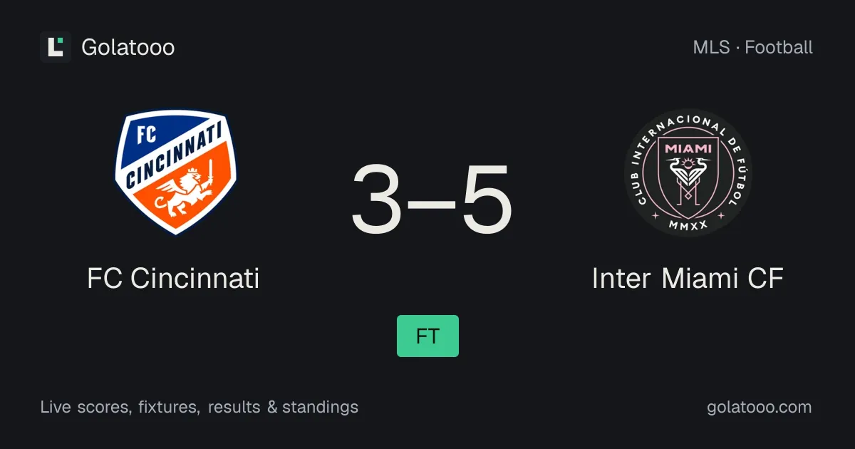 FC Cincinnati 3-5 إنتر ميامي: تقرير المباراة والأهداف والإحصائيات