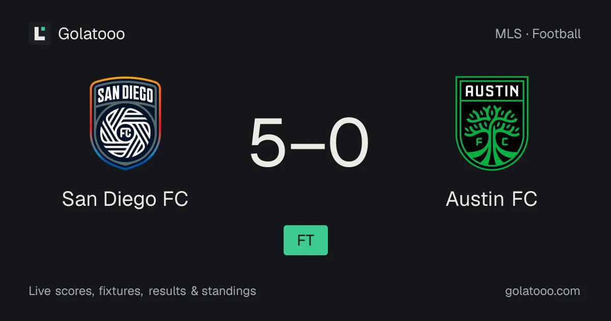 سان دييغو 5-0 أوستن: تقرير المباراة والأهداف والإحصائيات