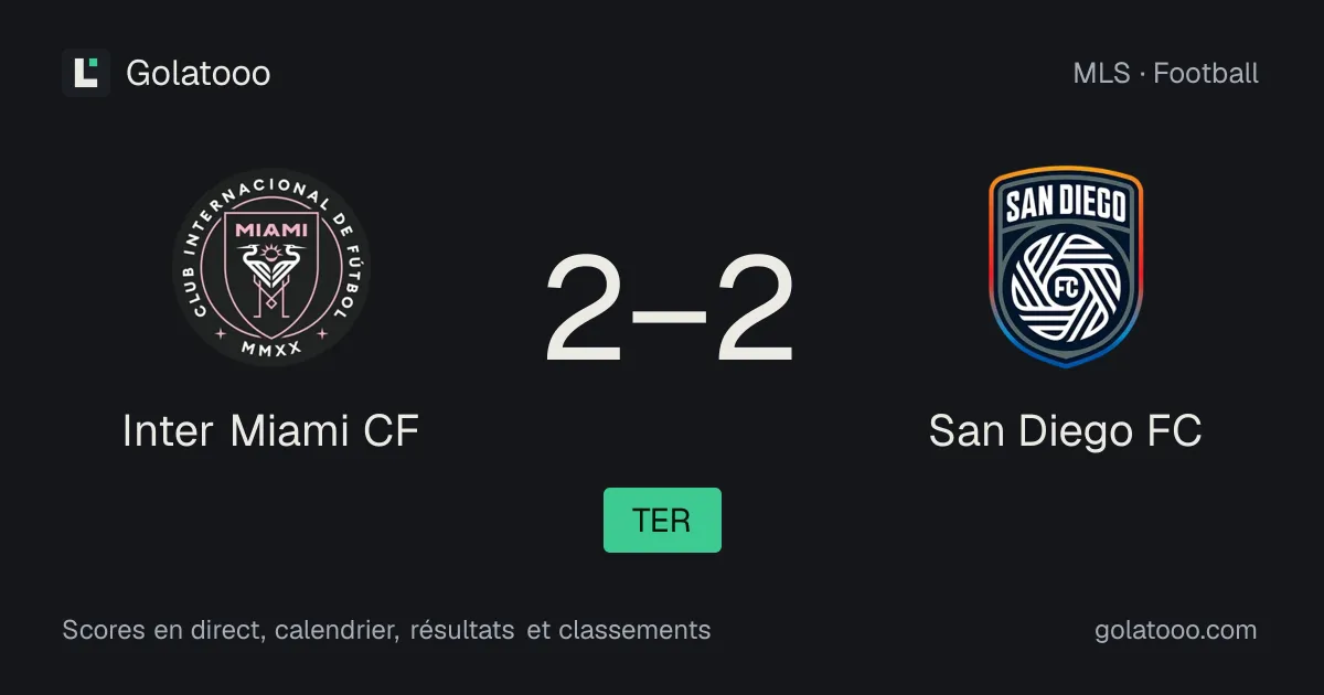 Inter Miami CF 2-2 San Diego FC : résumé du match, buts et statistiques