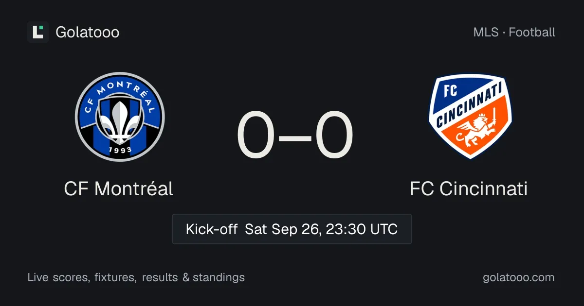 CF Montréal vs FC Cincinnati: preview, form, head-to-head and how to watch