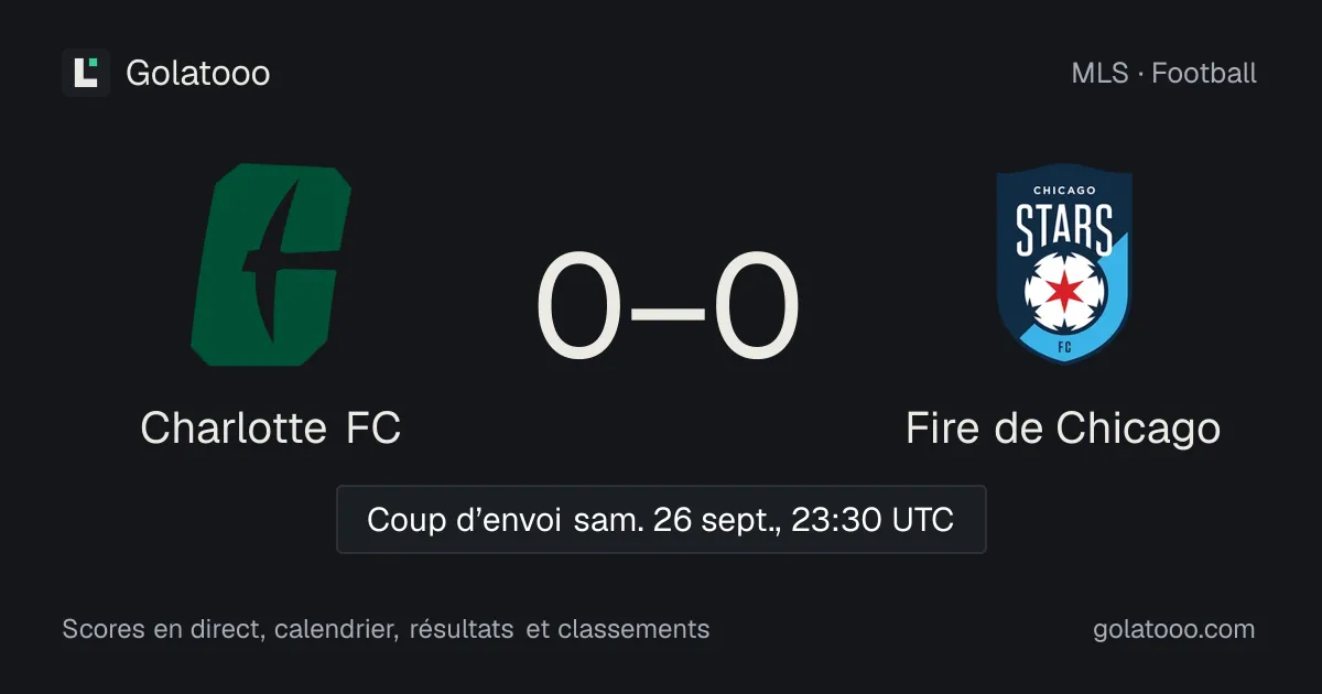 Charlotte FC - Fire de Chicago : avant-match, forme, historique et où regarder la rencontre