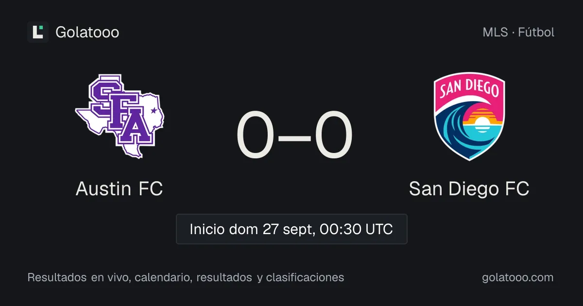 Stephen F. Austin Lumberjacks vs San Diego Toreros: previa, forma, historial y dónde ver el partido