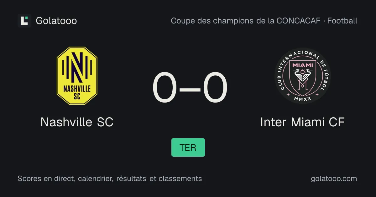 Nashville SC 0-0 Inter Miami CF : résumé du match, buts et statistiques