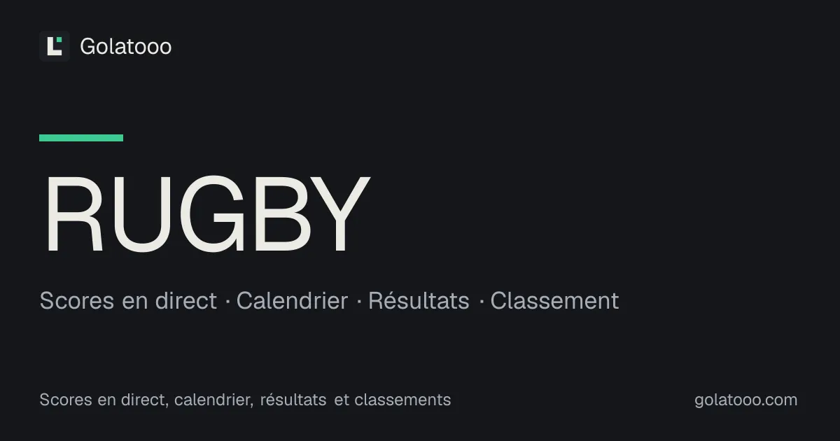 Rugby : scores et résultats du samedi 3 octobre 2026, le récapitulatif complet